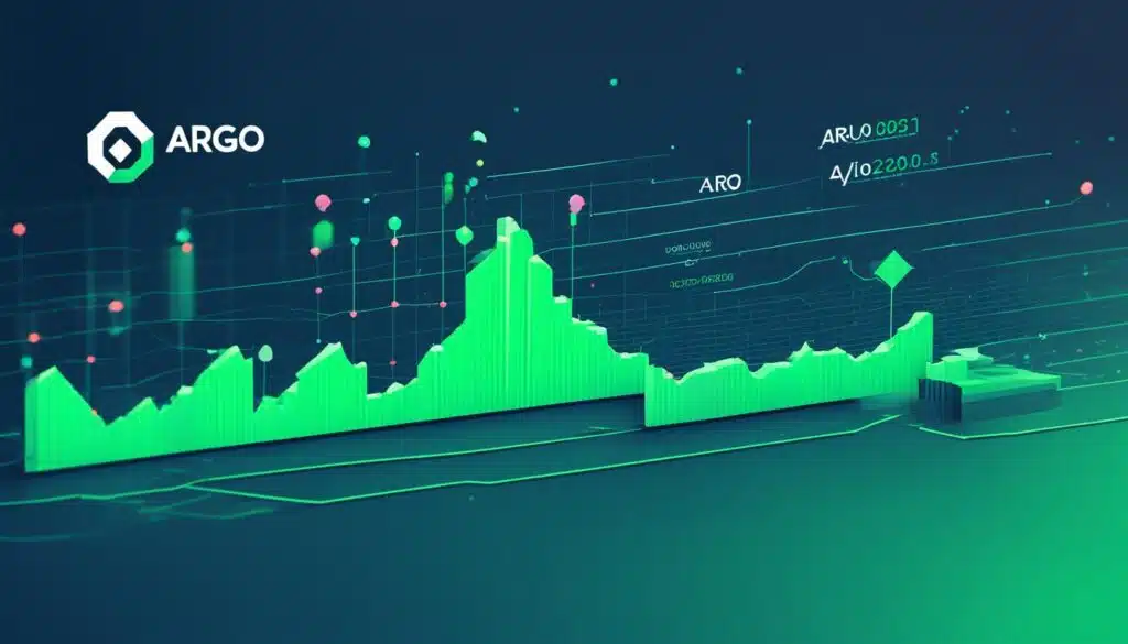 Q3 financial results